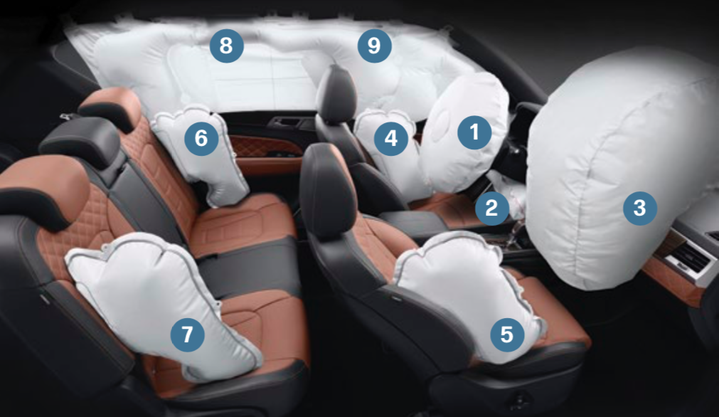 SsangYong nieuwe Tivoli 7 airbags